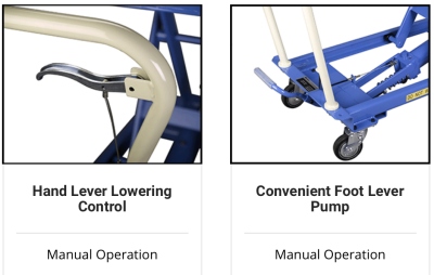 Bishamon BX-15 Scissor Lift Cart